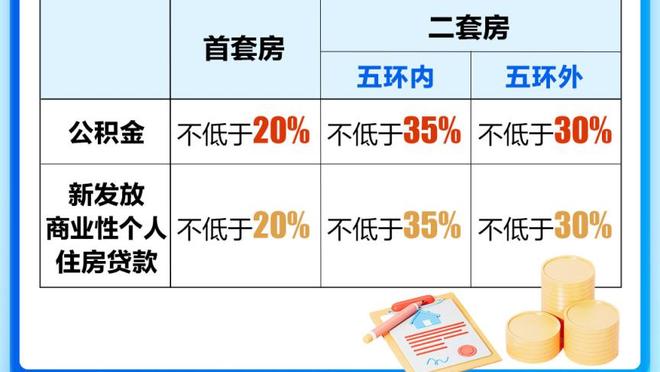 还能复苏吗？克莱本赛季投篮命中率和三分命中率均为生涯新低